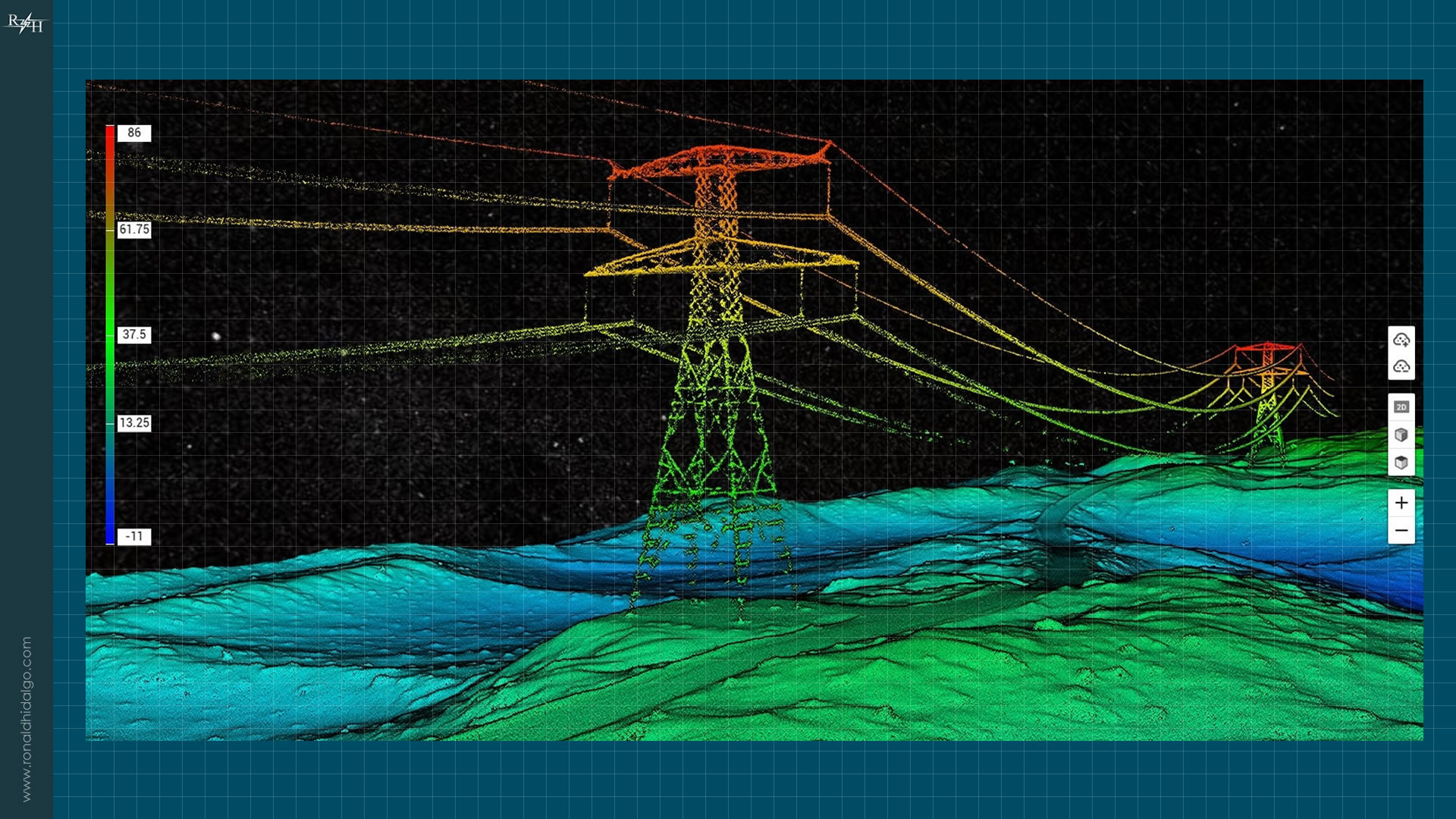 Inspección UV Líneas de Transmisión